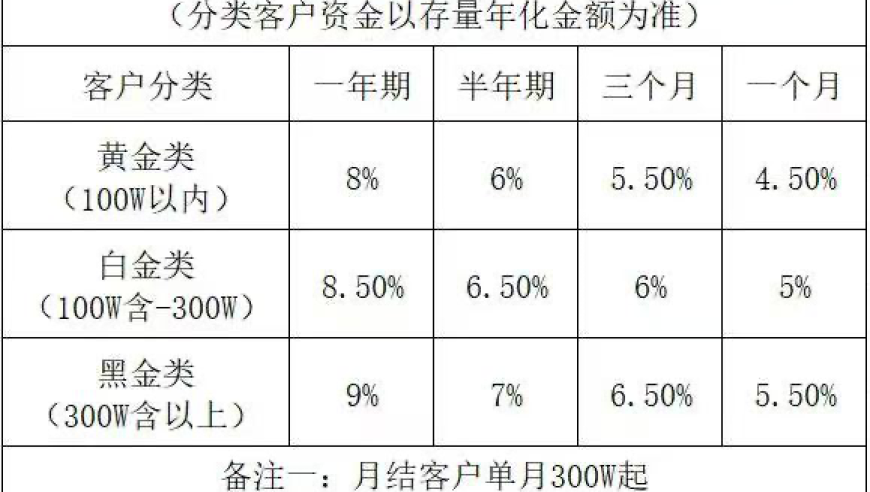百度通报“副总裁女儿开盒”事件,精准一肖100%准确精准的含义,成语解释落实可能存在的问题_探索版V15.47